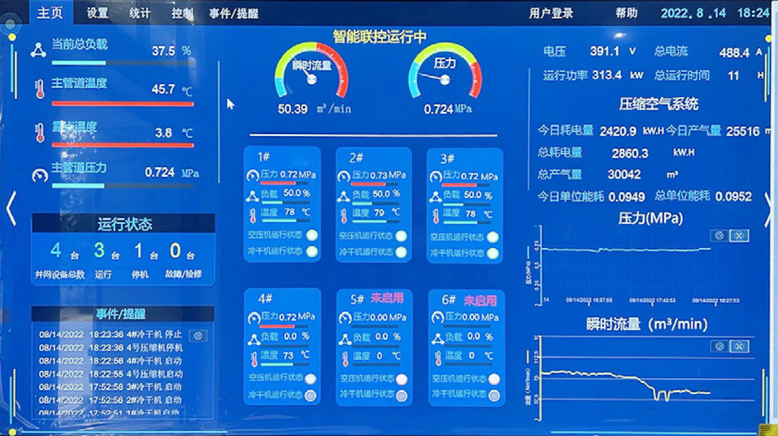 智能驱动